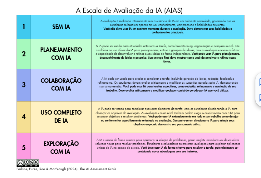 Imagem enviada pelo autor